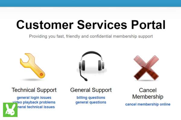 bangbros customer support portal
